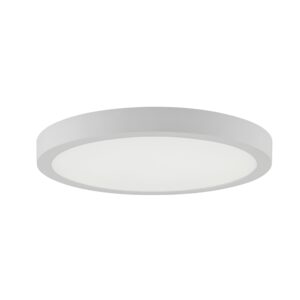 luzes LED de superfície para interior